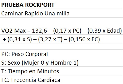 prueba rockport