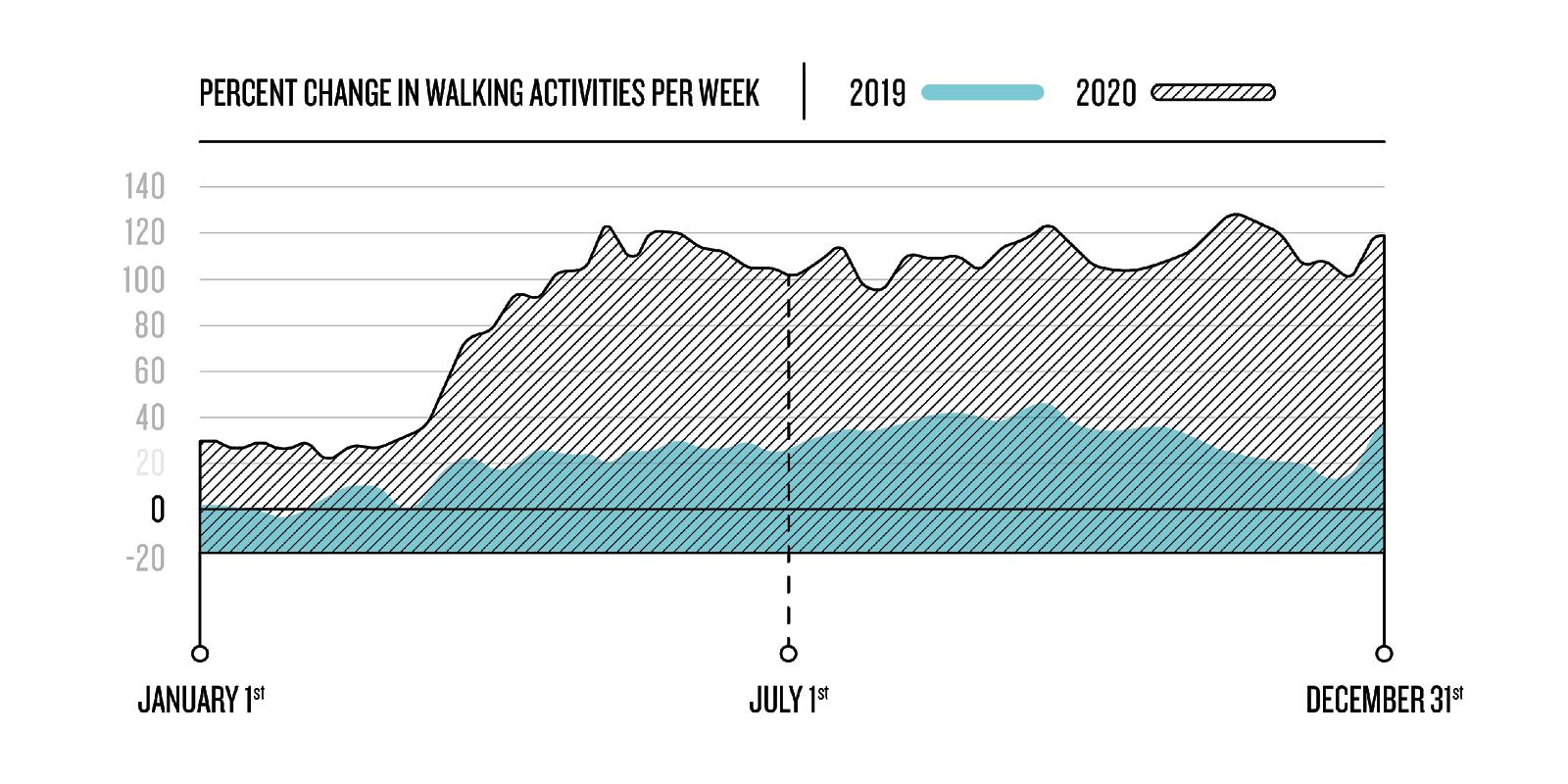 garmin delmaz